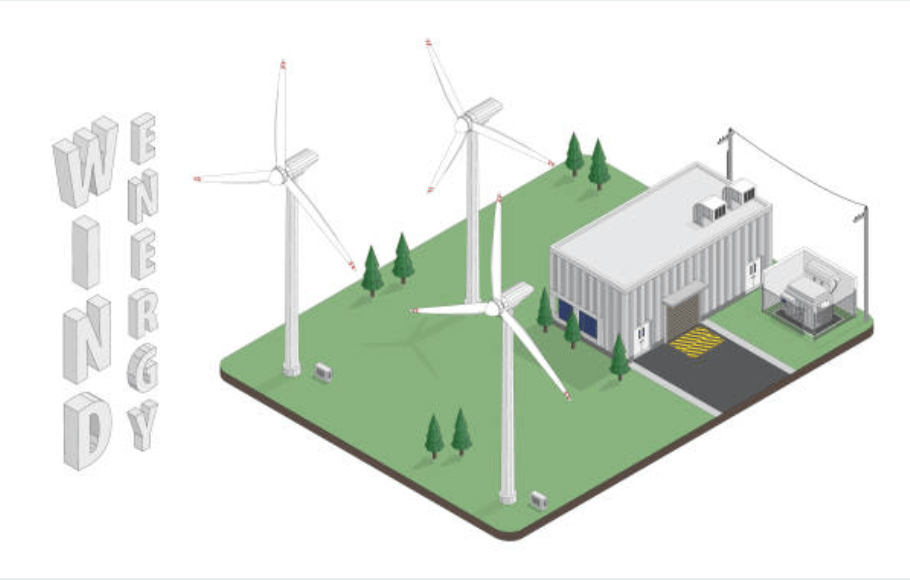 Wind Power Plant- A Comprehensive Overview 1 Wind power plant working principle