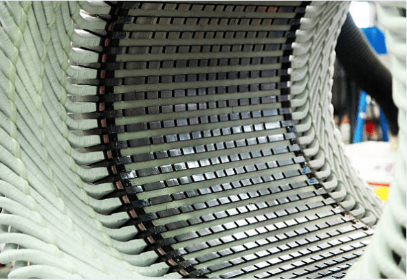 AC Generator - Working principle, Components, types & applications 3 AC generator