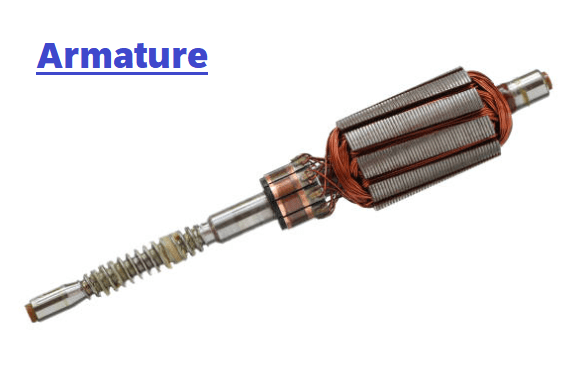 DC Shunt Motor: Construction, Working, Applications & Advantages 3 Armature
